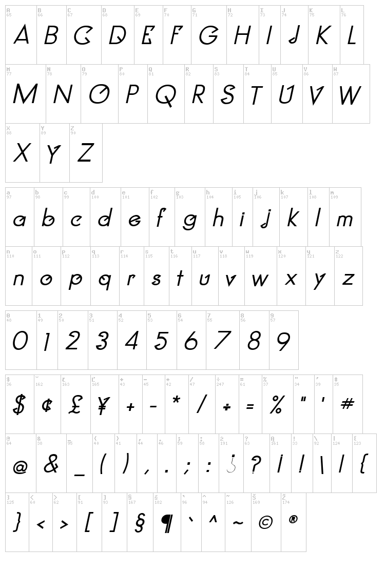 Clocker font map